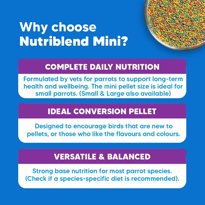 Vetafarm Nutriblend Mini Pellets