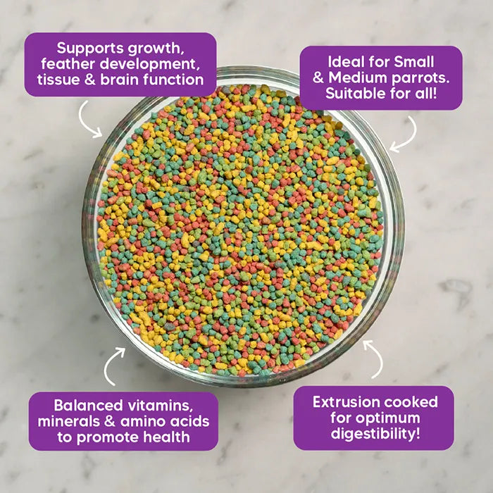 Vetafarm Nutriblend Mini Pellets